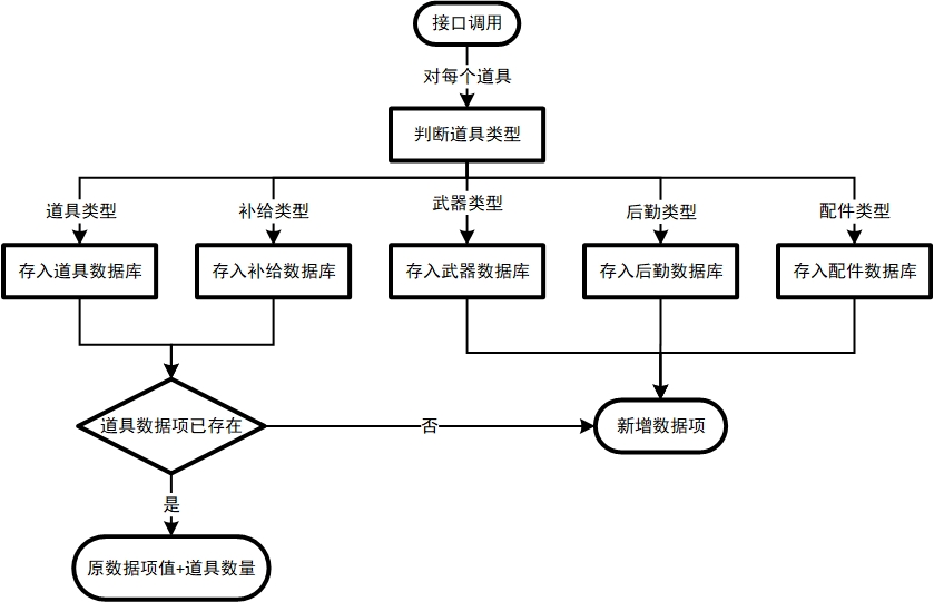 image6 image6
