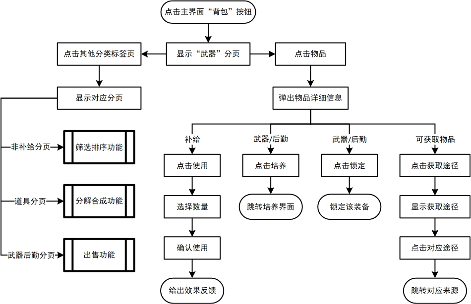 image2 image2