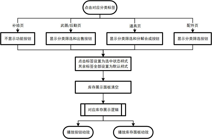 image8 image8