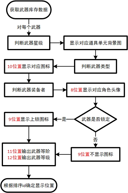 image7 image7